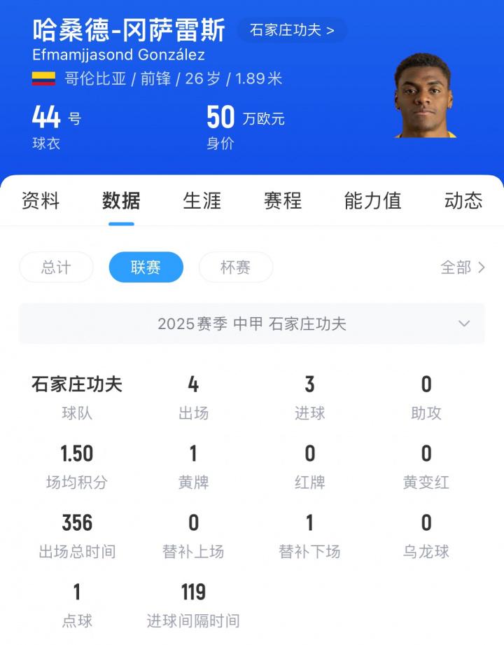 直到后来得, 这是我特别, 国家