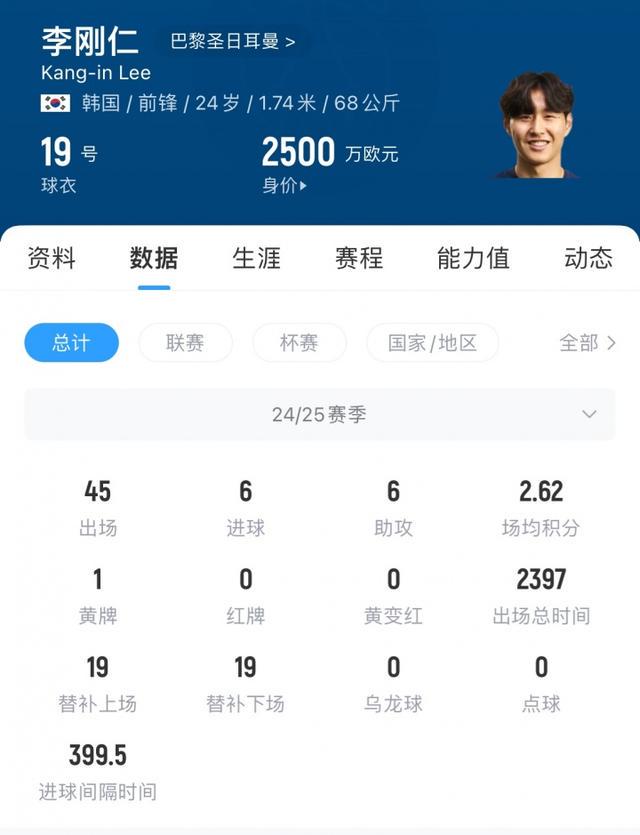 net, 那不勒斯